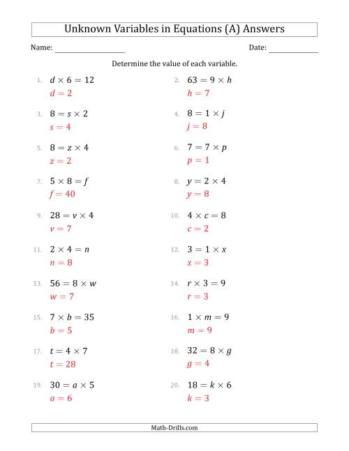 The Unknown Variables in Equations - Multiplication - Range 1 to 9 - Any Position (A) Math Worksheet Page 2