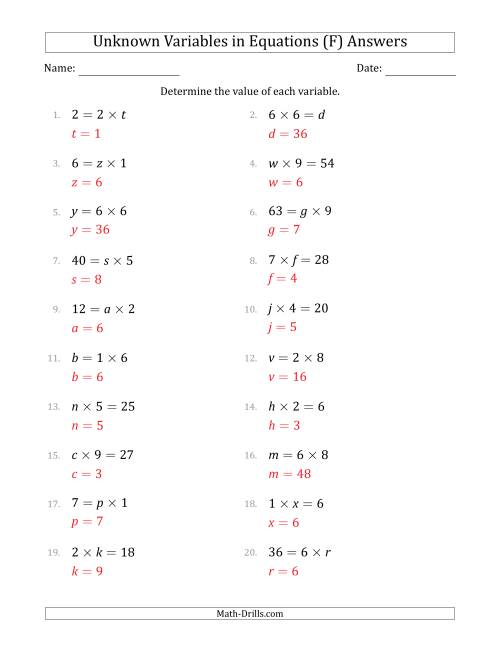 The Unknown Variables in Equations - Multiplication - Range 1 to 9 - Any Position (F) Math Worksheet Page 2
