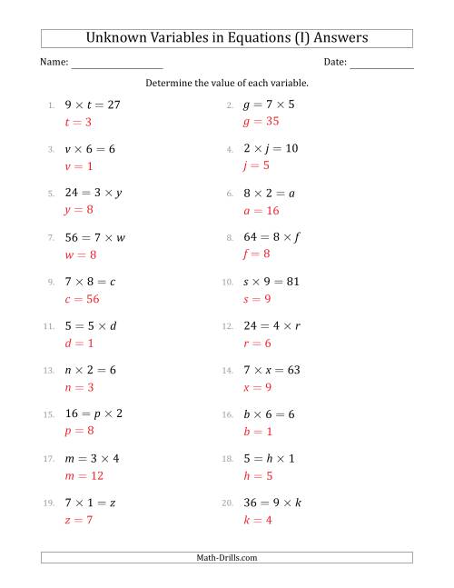 The Unknown Variables in Equations - Multiplication - Range 1 to 9 - Any Position (I) Math Worksheet Page 2