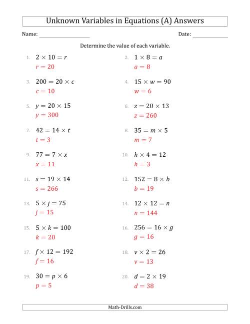 The Unknown Variables in Equations - Multiplication - Range 1 to 20 - Any Position (A) Math Worksheet Page 2