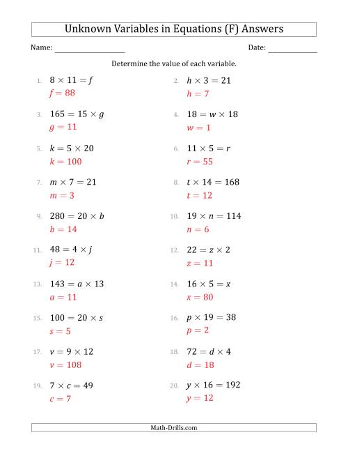 The Unknown Variables in Equations - Multiplication - Range 1 to 20 - Any Position (F) Math Worksheet Page 2