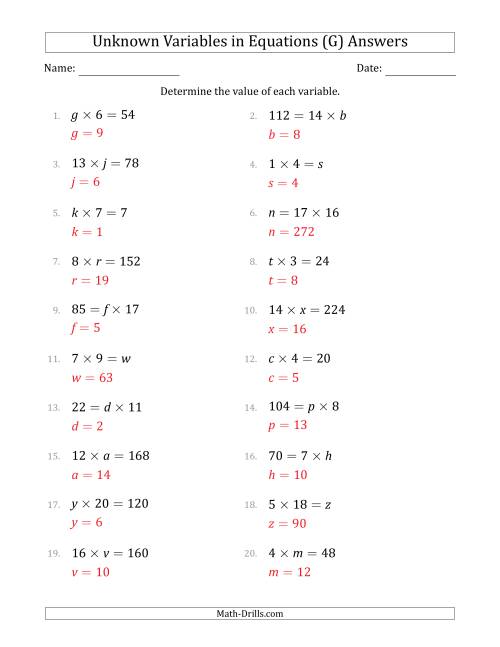 The Unknown Variables in Equations - Multiplication - Range 1 to 20 - Any Position (G) Math Worksheet Page 2
