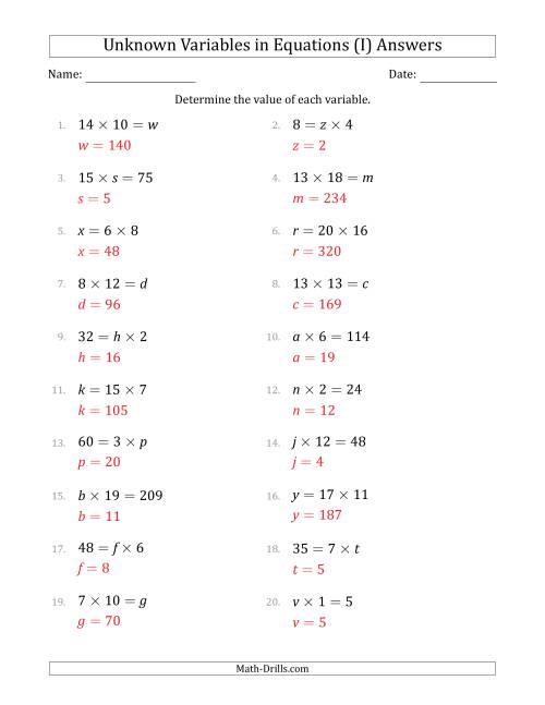 The Unknown Variables in Equations - Multiplication - Range 1 to 20 - Any Position (I) Math Worksheet Page 2