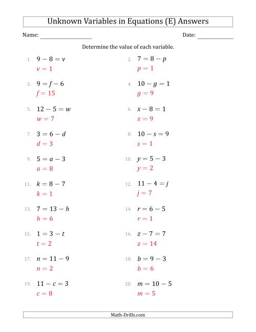 The Unknown Variables in Equations - Subtraction - Range 1 to 9 - Any Position (E) Math Worksheet Page 2