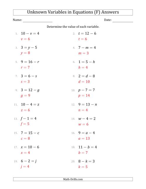 The Unknown Variables in Equations - Subtraction - Range 1 to 9 - Any Position (F) Math Worksheet Page 2