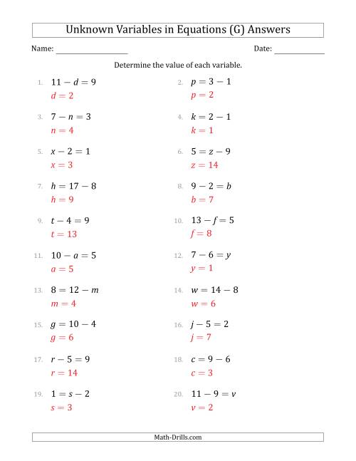 The Unknown Variables in Equations - Subtraction - Range 1 to 9 - Any Position (G) Math Worksheet Page 2
