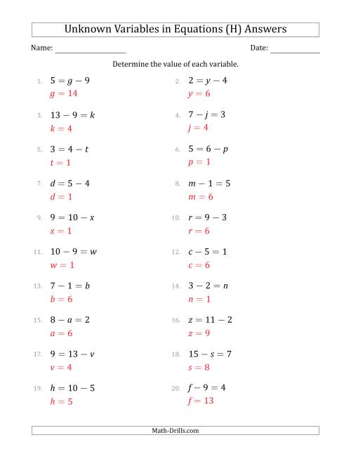 The Unknown Variables in Equations - Subtraction - Range 1 to 9 - Any Position (H) Math Worksheet Page 2