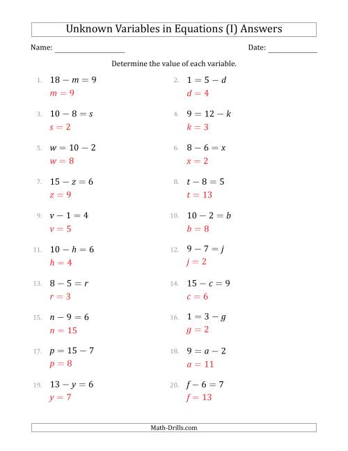 The Unknown Variables in Equations - Subtraction - Range 1 to 9 - Any Position (I) Math Worksheet Page 2