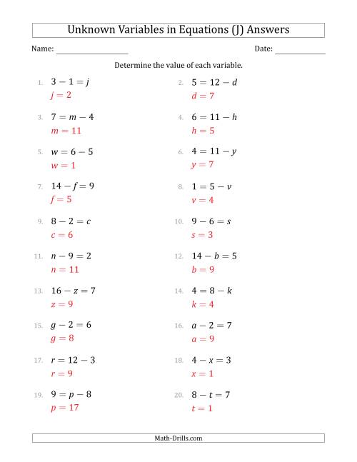 The Unknown Variables in Equations - Subtraction - Range 1 to 9 - Any Position (J) Math Worksheet Page 2