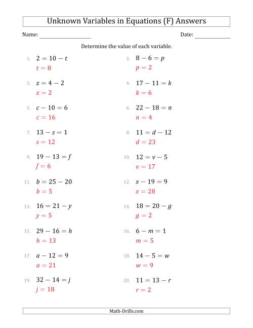 The Unknown Variables in Equations - Subtraction - Range 1 to 20 - Any Position (F) Math Worksheet Page 2