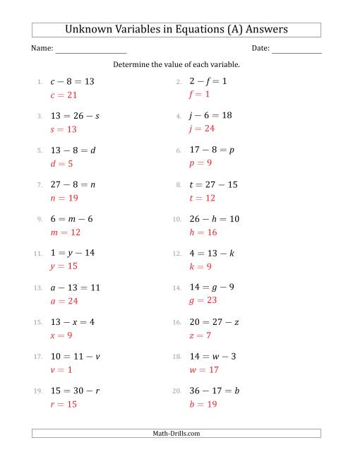 The Unknown Variables in Equations - Subtraction - Range 1 to 20 - Any Position (All) Math Worksheet Page 2
