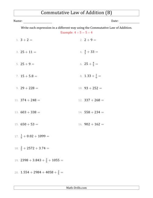 The The Commutative Law of Addition (Numbers Only) (B) Math Worksheet