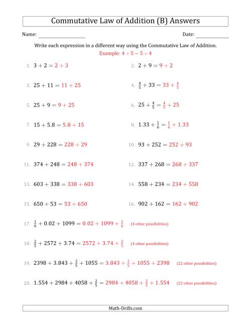 The The Commutative Law of Addition (Numbers Only) (B) Math Worksheet Page 2