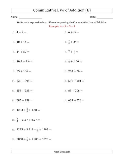 The The Commutative Law of Addition (Numbers Only) (E) Math Worksheet