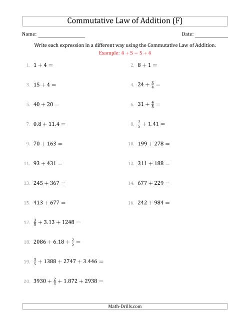 The The Commutative Law of Addition (Numbers Only) (F) Math Worksheet