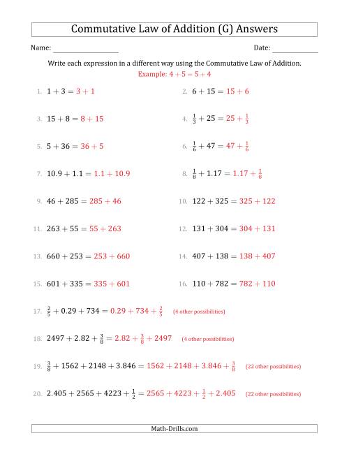 The The Commutative Law of Addition (Numbers Only) (G) Math Worksheet Page 2