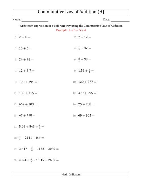 The The Commutative Law of Addition (Numbers Only) (H) Math Worksheet