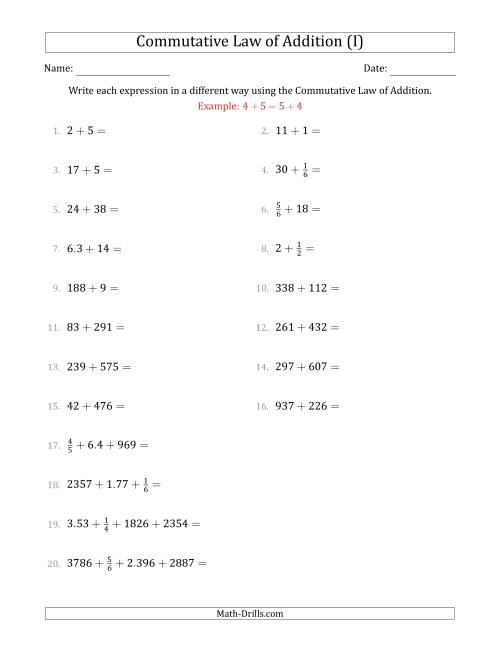 The The Commutative Law of Addition (Numbers Only) (I) Math Worksheet