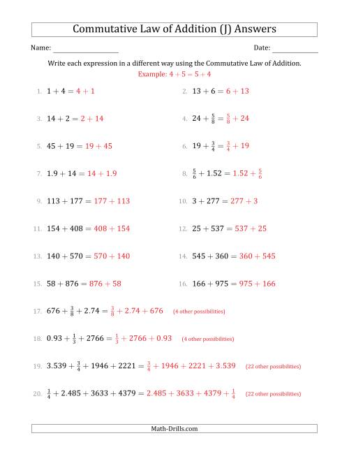 The The Commutative Law of Addition (Numbers Only) (J) Math Worksheet Page 2
