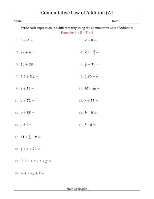 The The Commutative Law of Addition (Some Variables) (A) Math Worksheet