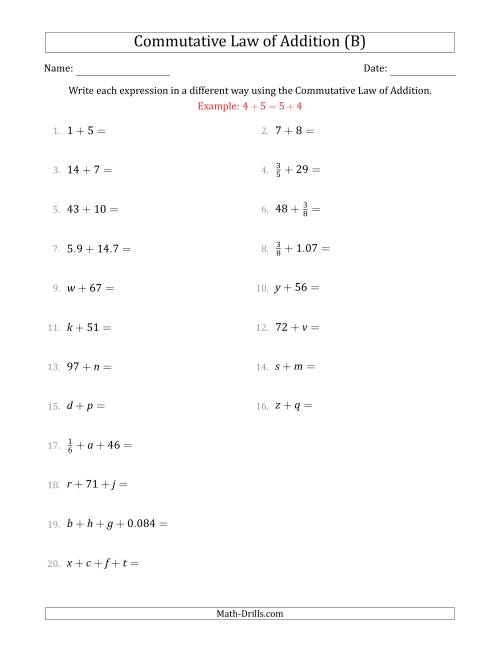 The The Commutative Law of Addition (Some Variables) (B) Math Worksheet