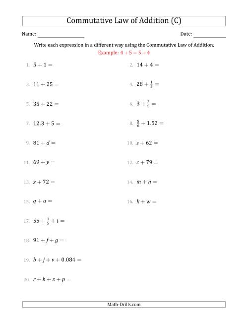 The The Commutative Law of Addition (Some Variables) (C) Math Worksheet