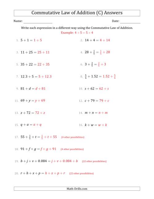 The The Commutative Law of Addition (Some Variables) (C) Math Worksheet Page 2