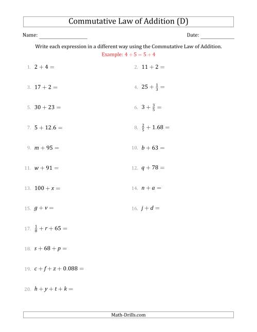 The The Commutative Law of Addition (Some Variables) (D) Math Worksheet