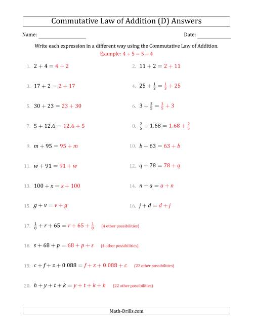 The The Commutative Law of Addition (Some Variables) (D) Math Worksheet Page 2