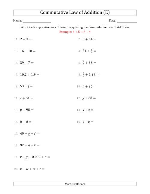 The The Commutative Law of Addition (Some Variables) (E) Math Worksheet