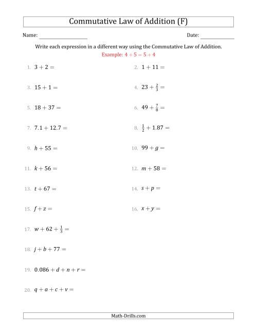 The The Commutative Law of Addition (Some Variables) (F) Math Worksheet