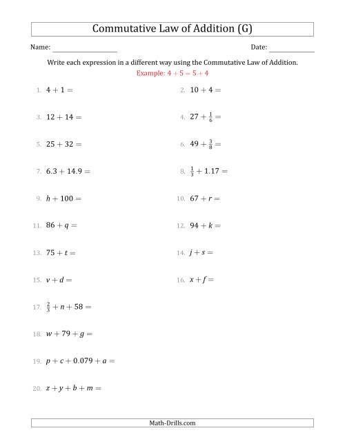 The The Commutative Law of Addition (Some Variables) (G) Math Worksheet