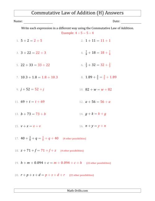 The The Commutative Law of Addition (Some Variables) (H) Math Worksheet Page 2