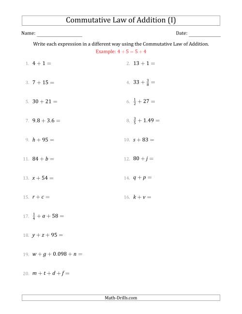 The The Commutative Law of Addition (Some Variables) (I) Math Worksheet