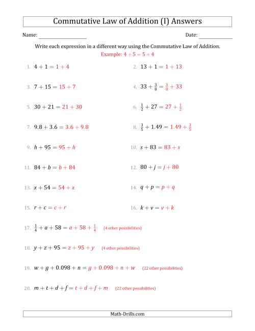 The The Commutative Law of Addition (Some Variables) (I) Math Worksheet Page 2