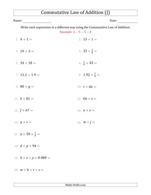 The The Commutative Law of Addition (Some Variables) (J) Math Worksheet