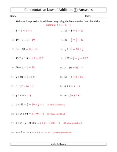 The The Commutative Law of Addition (Some Variables) (J) Math Worksheet Page 2