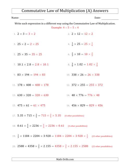 The The Commutative Law of Multiplication (Numbers Only) (A) Math Worksheet Page 2