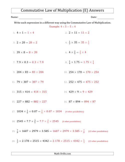 The The Commutative Law of Multiplication (Numbers Only) (E) Math Worksheet Page 2