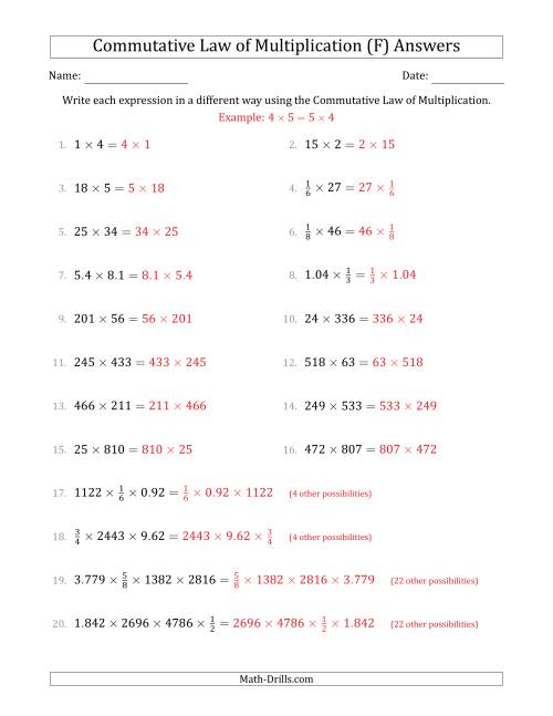 The The Commutative Law of Multiplication (Numbers Only) (F) Math Worksheet Page 2