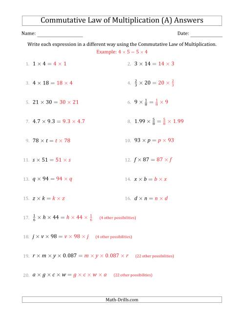 The The Commutative Law of Multiplication (Some Variables) (A) Math Worksheet Page 2
