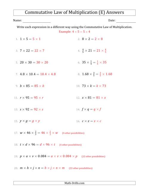 The The Commutative Law of Multiplication (Some Variables) (E) Math Worksheet Page 2