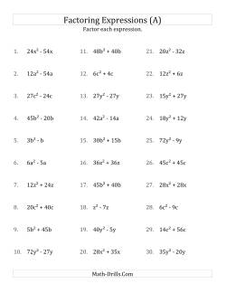 Factoring Non-Quadratic Expressions with All Squares, Compound Coefficients, and Positive Multipliers