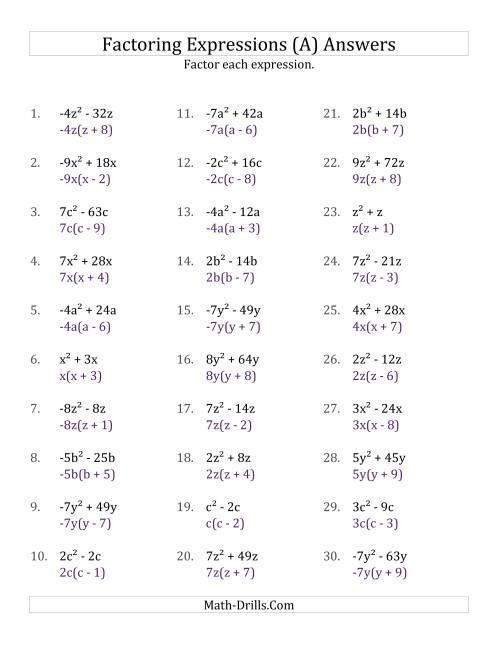 The Factoring Non-Quadratic Expressions with All Squares, Simple Coefficients, and Negative and Positive Multipliers (All) Math Worksheet Page 2