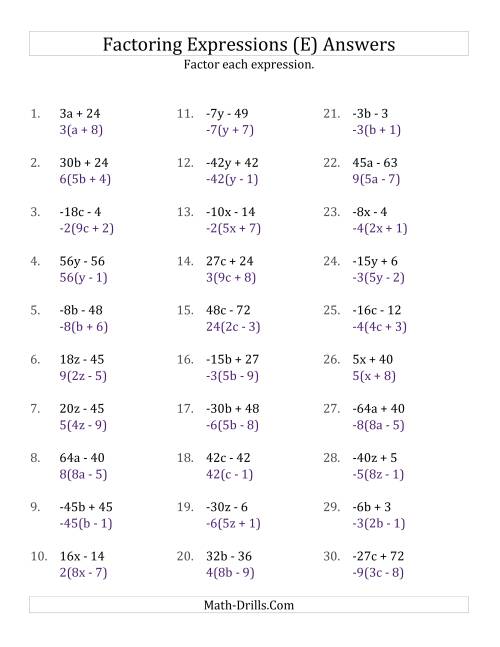 The Factoring Non-Quadratic Expressions with No Squares, Compound Coefficients, and Negative and Positive Multipliers (E) Math Worksheet Page 2