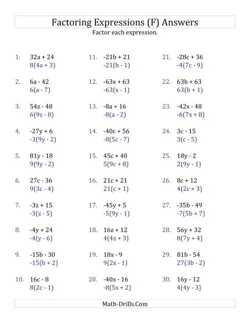 The Factoring Non-Quadratic Expressions with No Squares, Compound Coefficients, and Negative and Positive Multipliers (F) Math Worksheet Page 2