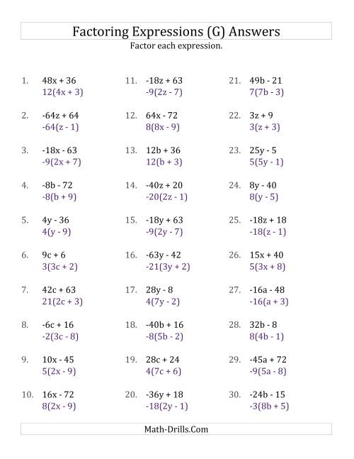 The Factoring Non-Quadratic Expressions with No Squares, Compound Coefficients, and Negative and Positive Multipliers (G) Math Worksheet Page 2