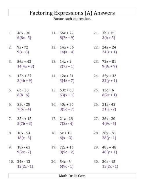 The Factoring Non-Quadratic Expressions with No Squares, Compound Coefficients, and Positive Multipliers (A) Math Worksheet Page 2