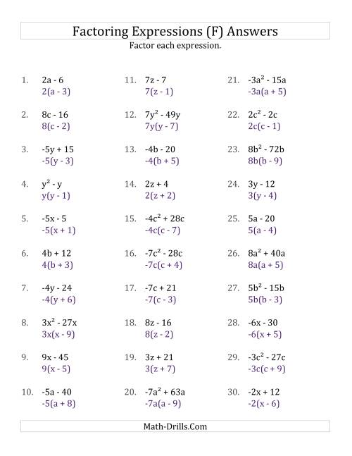 The Factoring Non-Quadratic Expressions with Some Squares, Simple Coefficients, and Negative and Positive Multipliers (F) Math Worksheet Page 2