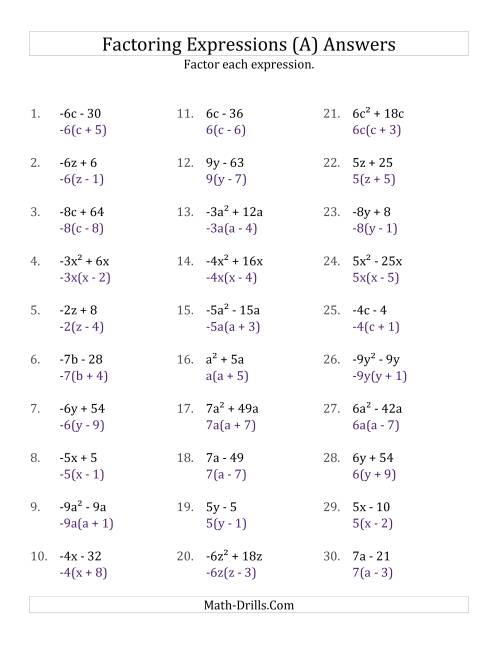 The Factoring Non-Quadratic Expressions with Some Squares, Simple Coefficients, and Negative and Positive Multipliers (All) Math Worksheet Page 2